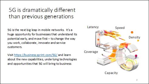 5G is dramatically different than previous generations