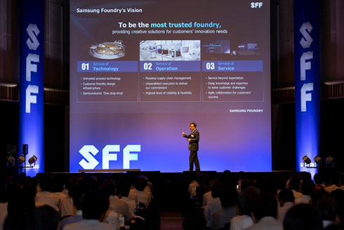 図1　Samsung Electronicsが開催したSamsung Foundry Forum 2018