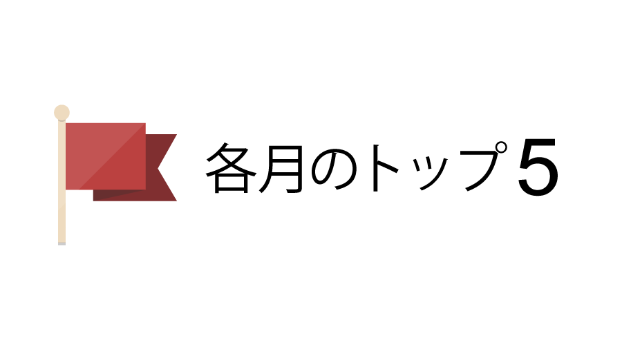 4˺Ǥ褯ɤޤ줿ϡ軻鸫ȾƳΥ󥭥󥰤ο