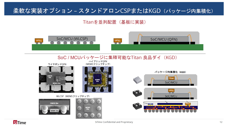 SiTime、0.46mm角のMEMS振動子をCSP、ベアダイで製品化 SiTime、0.46mm角のMEMS振動子をCSP、ベアダイで製品化