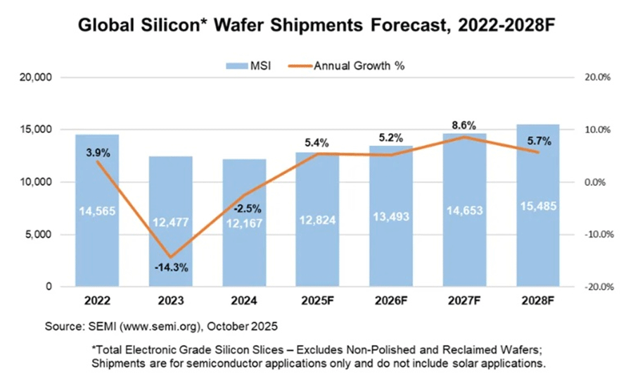 ꥳ󥦥Ϥνвѡ2025ǯ褦䤯ץ饹ž