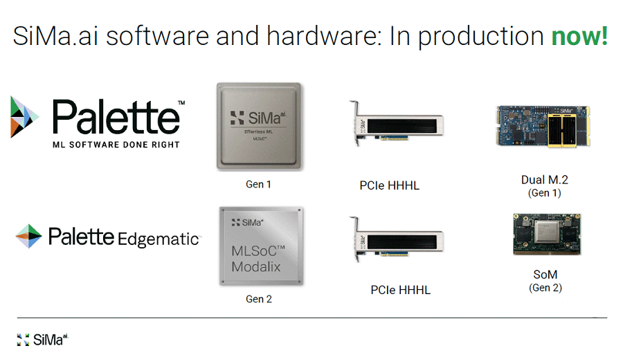 ǿ֤ͤƲ륨åAIåפSiMa.aiȯ